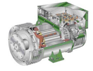 清徐发电机内部结构图